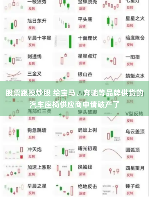 股票跟投炒股 给宝马、奔驰等品牌供货的汽车座椅供应商申请破产了
