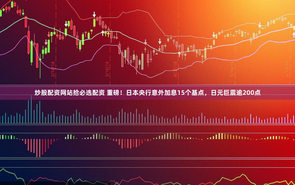 炒股配资网站拾必选配资 重磅！日本央行意外加息15个基点，日元巨震逾200点