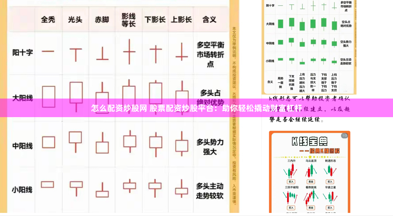 怎么配资炒股网 股票配资炒股平台：助你轻松撬动财富杠杆