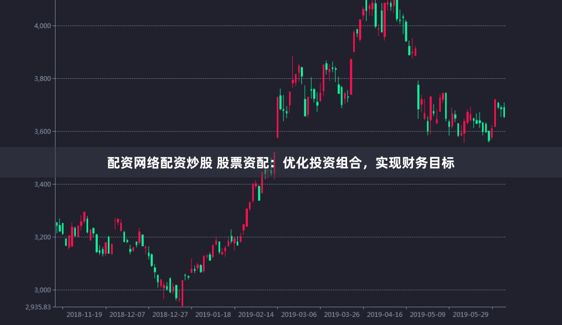 配资网络配资炒股 股票资配：优化投资组合，实现财务目标