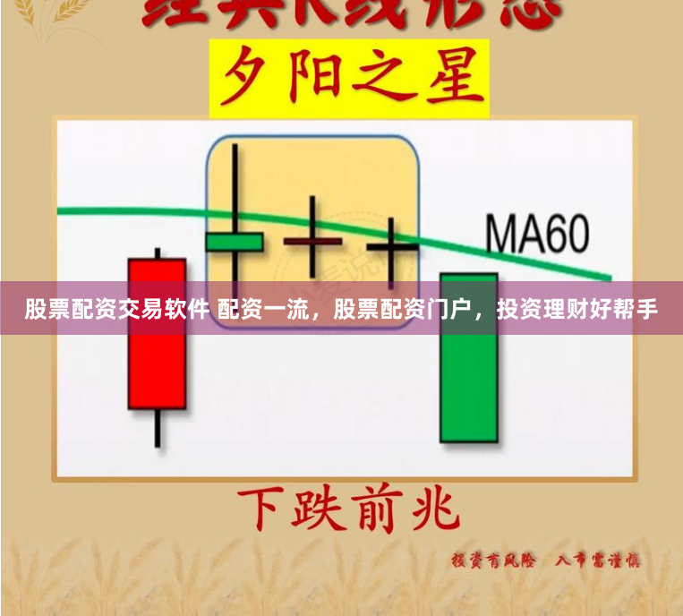 股票配资交易软件 配资一流，股票配资门户，投资理财好帮手