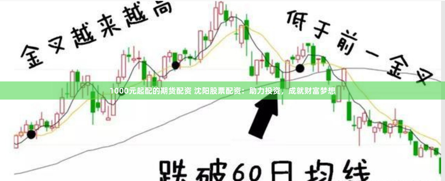1000元起配的期货配资 沈阳股票配资：助力投资，成就财富梦想