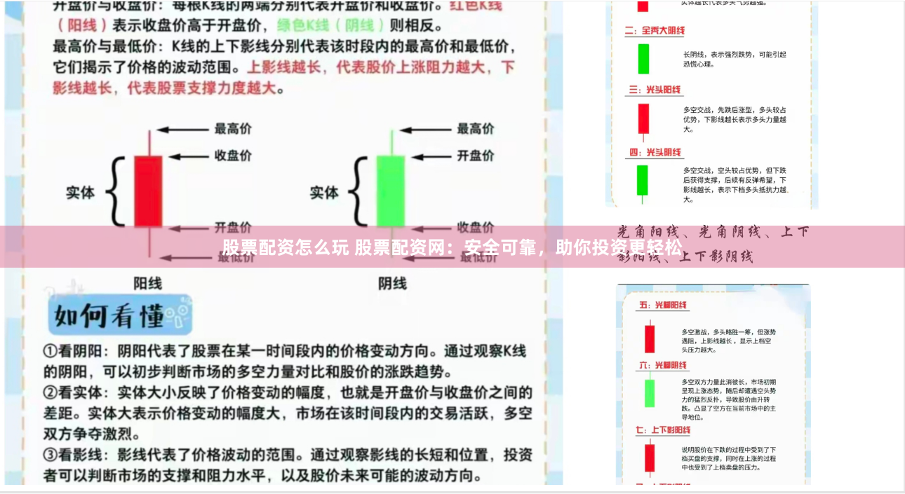 股票配资怎么玩 股票配资网：安全可靠，助你投资更轻松