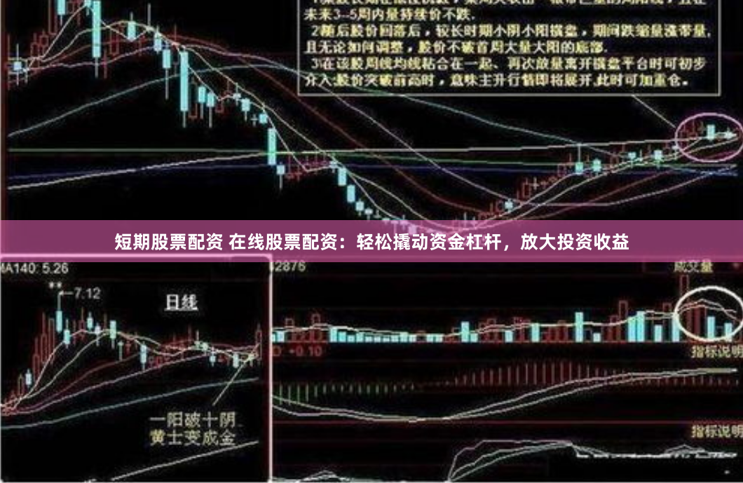 短期股票配资 在线股票配资：轻松撬动资金杠杆，放大投资收益