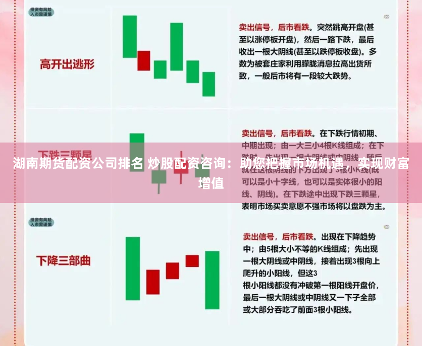 湖南期货配资公司排名 炒股配资咨询：助您把握市场机遇，实现财富增值