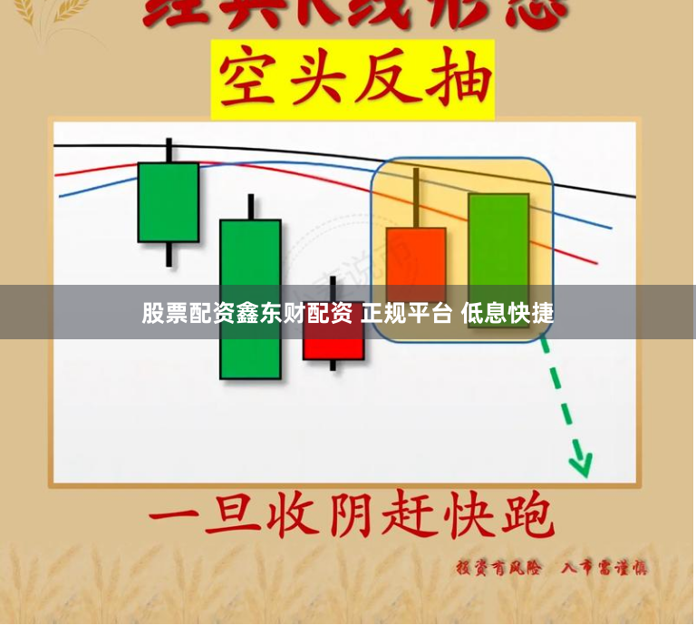 股票配资鑫东财配资 正规平台 低息快捷